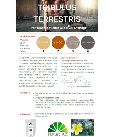Tribulus Terrestris Powder Bag 100g | Natural Plant 40% Saponins | Men Women Sports Muscle Tone | Made in Occitania - Buy Online on GoSupps.com