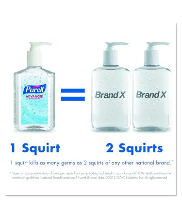 PURELL 365912CT Advanced Instant Hand Sanitizer 12oz Pump Bottle - Case of 12 - Buy Online on GoSupps.com