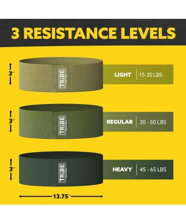 Fabric Resistance Bands for Legs - Workout Bands Resistance Bands for Men and Women - Booty Bands for Working Out - Exercise Bands Resistance Bands Set - Elastic Bands for Exercise (Military Green) - Buy Online on GoSupps.com