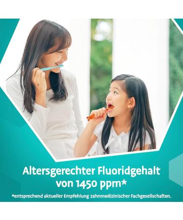 Odol-med3 Junior Toothpaste for Kids (6+) - 4x75ml | Protects Milk & Permanent Teeth - International Shipping - Buy Online on GoSupps.com