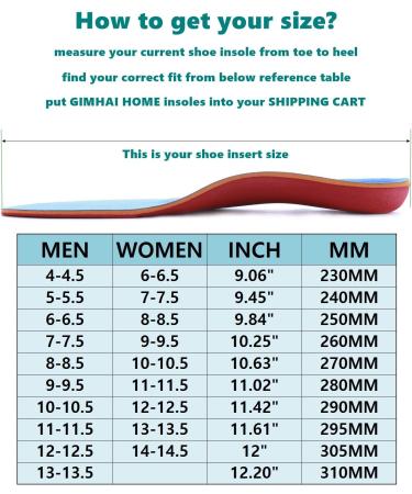 Orthotics Insoles for Flat Feet & Plantar Fasciitis | Arch Supports for Men & Women Shoes | Comfort & Pain Relief | 127-BLUE - Buy Online on GoSupps.com