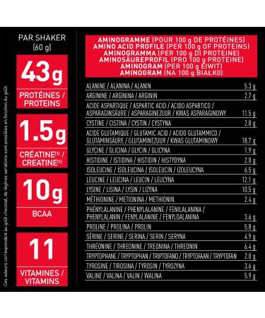  Eafit EAFIT Mega Whey - Chocolate 750 g - Muscle Growth - Whey Protein - Fast Assimilation - Whey 100% Instant - BCAAs - Creatine - Certified Anti-Doping - Buy Online on GoSupps.com