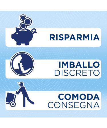 Tena Pants Plus - Extra Absorbent Incontinence Pants for Medium to Strong Bladder Weakness | Discreet & Comfortable | 4 Pack (36 Pants) - Buy Online on GoSupps.com