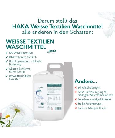 HAKA White Textiles Detergent - 3L Canister | Radiant White & Wrinkle Protection | Premium Smoothing Formula - Buy Online on GoSupps.com