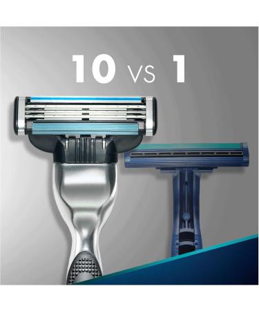 Buy Gillette Mach3 Razor Blades 11 Pack + Razor for Men - International Shipping Available! - Buy Online on GoSupps.com
