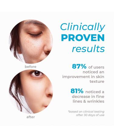 Buy Creamy Skincare 10% Glycolic Moisturizer - Exfoliating Face Cream with Glycolic Acid & Niacinamide | Hydrating & Nourishing 1 fl oz - Buy Online on GoSupps.com