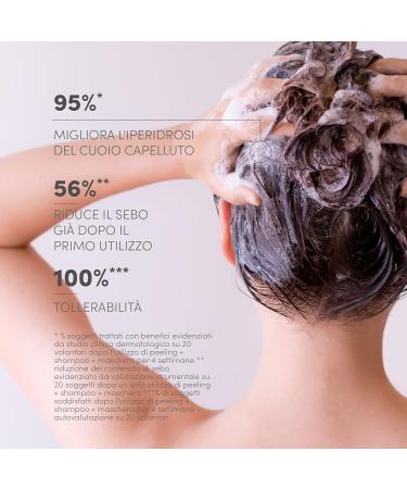 Medavita Oxygen Detox Revitalizing Shampoo pH 5.5 250 ml - Buy Online on GoSupps.com