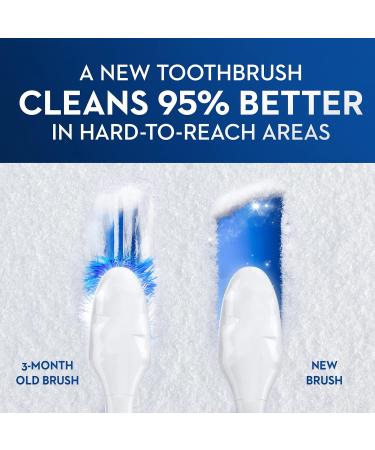 Oral B Pulsar Pro-Health Battery Powered Toothbrush Soft 2 Count (Color May Vary) - Buy Online on GoSupps.com