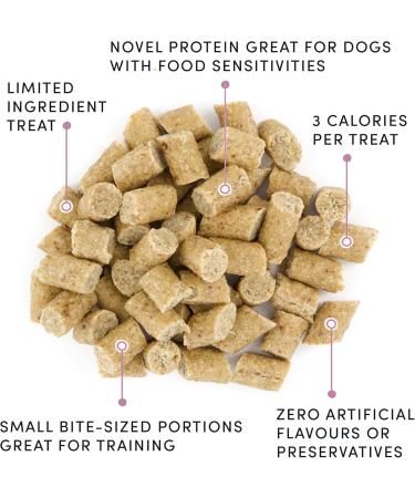 Crumps' Naturals Beef Liver Bites for Pets 5.5 -Ounce & Crumps Naturals Mini Trainers Lamb (semi-Moist) 4.7oz - Buy Online on GoSupps.com