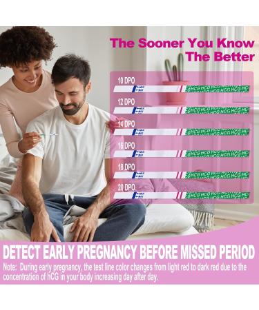 25 Sensitive HCG Pregnancy Test Strips - Accurate Home Testing for Early Pregnancy with Over 99% Accuracy - Buy Online on GoSupps.com