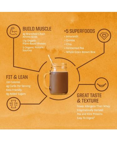 Creatine Powder & Chocolate Classic Plus Organic Protein Powder Set | Bundle & Save | Vegan Protein Superfood Blend plus Unflavored Creatine Monohydrate (60 Servings Unflavored 30 Servings Chocolate) - Buy Online on GoSupps.com