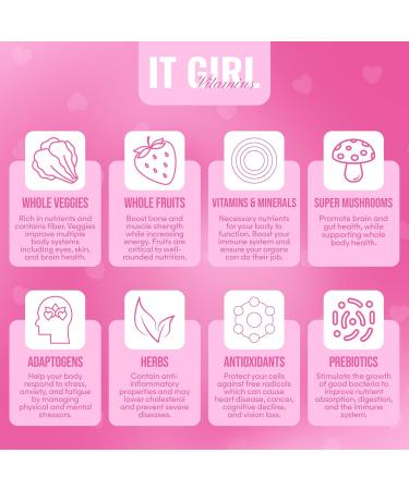 Organic Super Greens Multivitamin Gummies Superfood Gummy Bears with Spirulina Chlorella Prebiotic Fiber Fruits & Veggies for Gut Health Digestion Energy & Beauty 100 Gummies Pink Starburst Strawberry 1 Count (Pack  - Buy Online on GoSupps.com