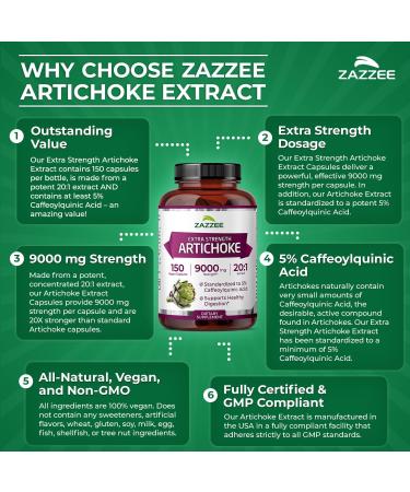 Zazzee Extra Strength Artichoke 20:1 Extract 9000 mg Strength 5% Caffeoylquinic Acid 150 Vegan Capsules 5 Month Supply Concentrated and Standardized 20X Extract Non-GMO and All-Natural - Buy Online on GoSupps.com