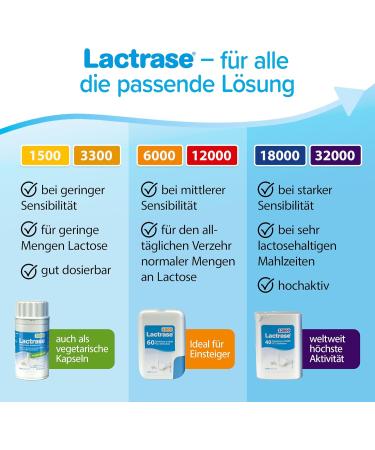  Lactrase pro natura Lactrase 3300 vegetarian 100 lactase capsules for lactose intolerance for worry-free consumption of milk and dairy products - Buy Online on GoSupps.com