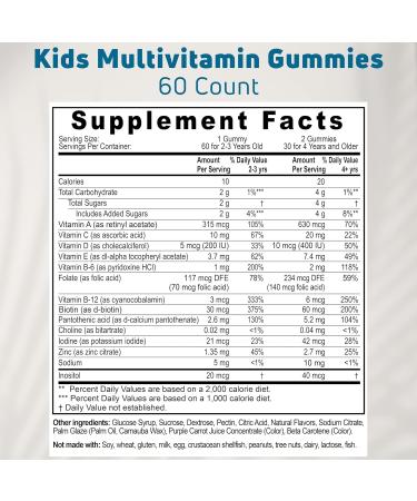 Kids Multivitamin Gummies 30-60 Day Supply with 14 Essential Kids Vitamins & Minerals. Toddler Vitamins for Overall Wellness. Non-GMO Gelatin-Free Gluten-Free Vegetarian Children Vitamin 60 Count (Pack of 1) - Buy Online on GoSupps.com