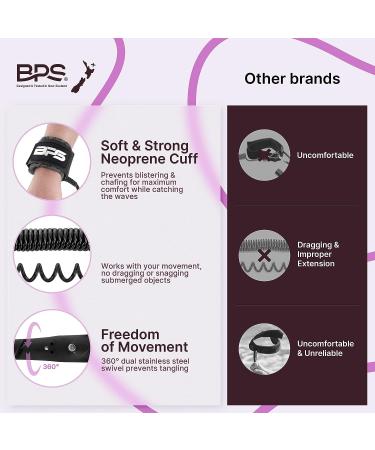 BPS New Zealand 'Storm' Pro Bodyboard Leash - Premium Coiled Surf Wrist Leash - Buy Online on GoSupps.com