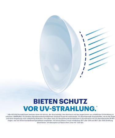 Acuvue 1-Day TruEye Daily Contact Lenses -9 dpt BC 9 UV Protection 90 Lenses | Comfortable & Convenient Shipping Worldwide - Buy Online on GoSupps.com
