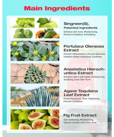 Exfoliating Bubble Body Scrub Wash Glove - Korean Vegan Peeling Mitts with AHA | Allergen Free Floral Musk Scent - 5 Pads for Glowing Skin - Buy Online on GoSupps.com