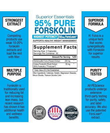 PEScience Forskolin Capsules 95% Pure Extract 60 Count - Patented ForsLean Formula - Buy Online on GoSupps.com
