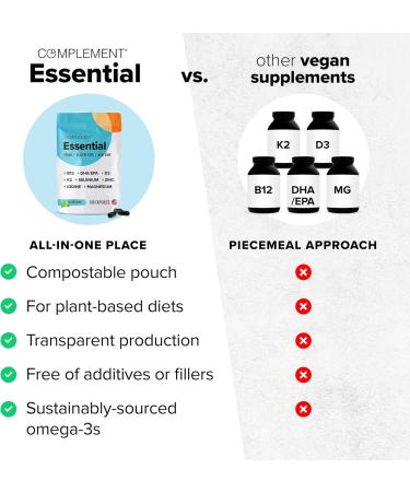Complement Omega Complex & Essential Multivitamin Bundle Comprehensive Vegan Nutritional Support for Optimal Health and Wellness (30 Servings Each) - Buy Online on GoSupps.com