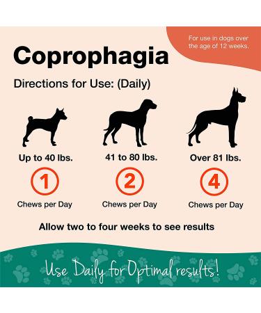 NaturVet Coprophagia Stool Eating Deterrent - 70 Soft Chews for Dogs | Breath Aid & Digestive Support 5.4 oz - Buy Online on GoSupps.com