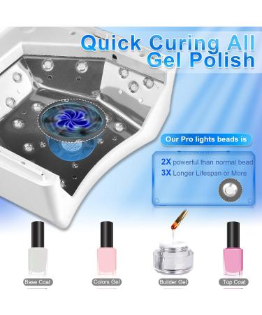Professional UV LED Nail Lamp 72W - Cordless Gel Nail Dryer with Fan | IMENE Rechargeable Nail Light for Home & Salon Art (White - Buy Online on GoSupps.com