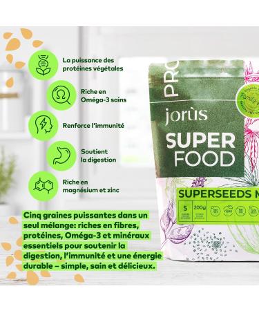 Mixed Edible Seeds Pack 1kg 5x200g of Sunflower Flax Hemp Chia and Pumpkin Seeds Ideal for Smoothies Snacks and Salads High in Fibre Omega-3 and Plant Protein - Buy Online on GoSupps.com