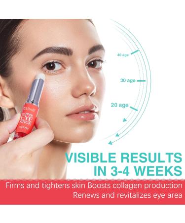 ELBBUB Retinol Eye Stick - Anti Wrinkle Eye Cream for Puffy Eyes Dark Circles Eye Bags Crows Feet Wrinkles Reduces Wrinkles Saggy Skin Puffy Eyes - Buy Online on GoSupps.com
