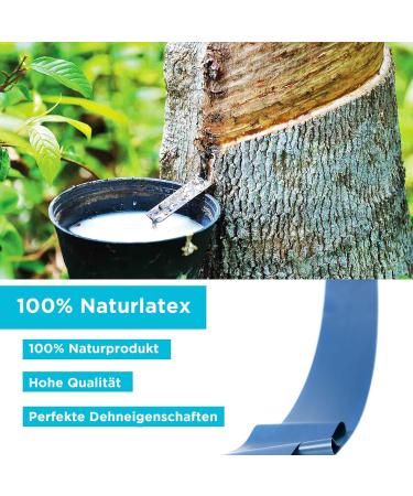 Theraband Original Fitness Band | Super Heavy Resistance Band for Strength Training & Weight Loss | 5.5m for Home & Gym | Professional Quality - Buy Online on GoSupps.com