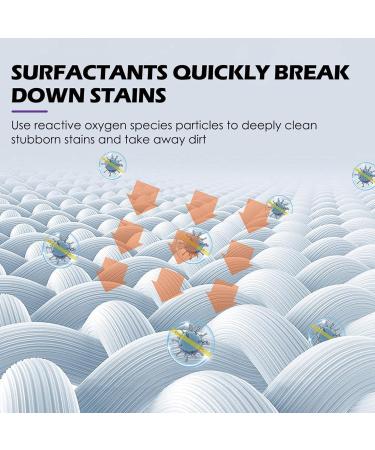 Enzyme Cleaner - Enzyme-Based Blood Spot Stain Remover Natural Stain Remover Spray Breaks Down Stubborn Stains Fabric and Upholstery Safe Cleaning Supplies - Buy Online on GoSupps.com