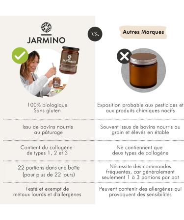 Bone Broth - JARMINO - Organic Beef Bone Broth Concentrate - Made in Germany - 220g (22 servings) - Rich in Organic Collagen - Buy Online on GoSupps.com