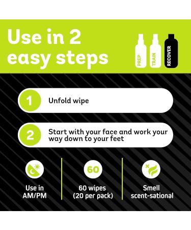 ZUMBA Body Wipes - Post Workout Body Wipes - Ideal Gym Body Wipes for a Refreshed Feeling - Plant-based fibre Body Wipes for Women & Men - Body Wash Wipes for Adults Bathing No Rinse - Buy Online on GoSupps.com