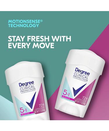 Degree Clinical Protection Antiperspirant Deodorant 72-Hour Sweat & Odor Protection - Women 1.7 oz - Buy Online on GoSupps.com