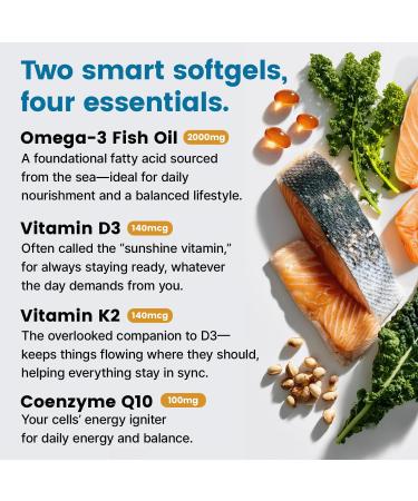 4-in-1 Fish Oil Omega 3 Fatty Supplements (2100mg) - Omega 3 Fish Oil with Vitamins D3 K2 and CoQ10 - Lemon Flavored (120 softgels) 120 Count (Pack of 1) - Buy Online on GoSupps.com
