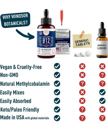 Max Strength Vegan Vitamin B12 Liquid - 5000 mcg Methylcobalamin Supplement - Citrus Flavor Sublingual Drops for Mood and Energy - 2oz - Buy Online on GoSupps.com