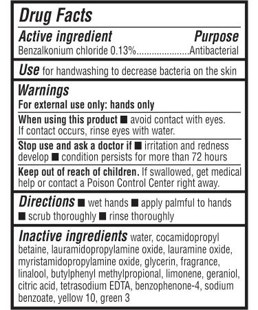 Amazon Basics Foaming Antibacterial Soap Refill Pear Scent Triclosan-Free 32oz - Pack of 2 (Fits Foaming Dispensers) - Buy Online on GoSupps.com