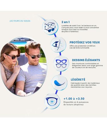 Black UV400 Reading Glasses - Double Pack for Men & Women | RS32-1 +3.00 Diopters - Buy Online on GoSupps.com