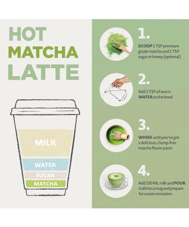 Japanese Organic Matcha Green Tea Powder - Premium Grade 50g | Produced in Uji Kyoto, Japan | Ideal for Drinking, Cooking, Baking, and Smoothie Making | Vegan & Vegetarian Friendly - Buy Online on GoSupps.com