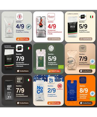  Carmen Carmen Classic Spanish Style Coffee Beans 1000g - Buy Online on GoSupps.com