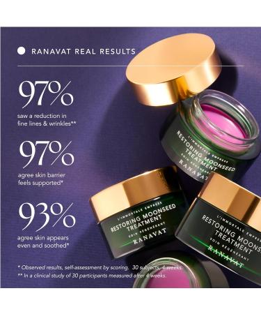 RANAVAT Restoring Moonseed Rescue Balm | Anti-Aging & Redness Relief | Overnight Balm to Oil Mask | All Skin Types (1.7 oz - Buy Online on GoSupps.com