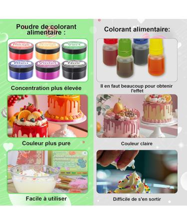 Colorant Alimentaire Poudre - 6 Couleurs Colorant Alimentaire pour Decoration Gateau Comestible Concentr Nourriture Dye pour Cuisson D coration Fondants Gla age-Vegan 5g/Chacun - Buy Online on GoSupps.com
