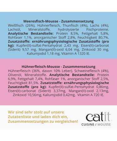 Catit Cuisine Chicken Mousse with Pork 90 g Catit Cuisine Beef Stew with Veggies 95 g Cat Food Wet Cat Food Cat Food Wet Nourriture Pour Chat Cat Wet Food Chat Kitten Food Canned Cat Food - Buy Online on GoSupps.com