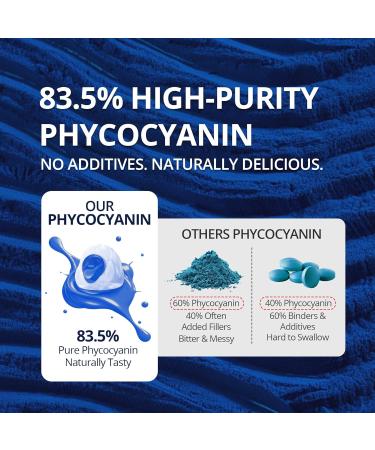 Nextdia Bundle: Blue Spirulina Gummies 1 Pack & Sea Moss Gummies 2 Pack - Buy Online on GoSupps.com