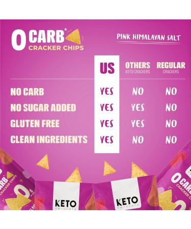 Keto Naturals Zero Carb Crackers Pink Himalayan Salt Gluten free 8 Count of 64g Pink Himalayan Salt 64 g (Pack of 8) - Buy Online on GoSupps.com