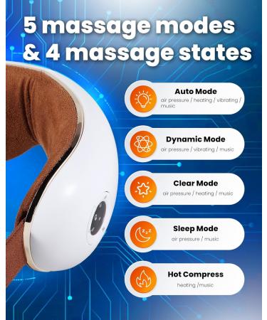 Premium Eye Massager with Heat - 5 Modes for Migraine Relief & Dry Eye Care | Vibration Temple Massager with Music - Perfect Relaxing Gift - Buy Online on GoSupps.com