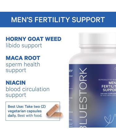 Pink Stork & Blue Stork Fertility Bundle: His and Hers Fertility Supplements - Vitex, Inositol, Folate, Vitamin B6 - 60 Capsules - Buy Online on GoSupps.com
