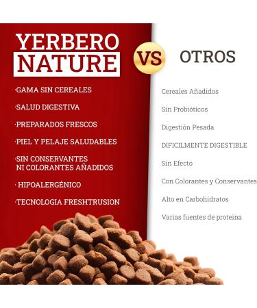 Yerbero Nature Grain Free Puppy Salmon Grain Free Puppy Food 12 kg - Buy Online on GoSupps.com