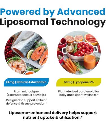 Liposomal Astaxanthin 24mg + Lycopene 50mg 60 Capsules | Potent Antioxidant for Eye Skin Heart & Immune Support | Natural MicroAlgae + Carotenoids Complex | Superior Absorption | 2-Month Supply - Buy Online on GoSupps.com
