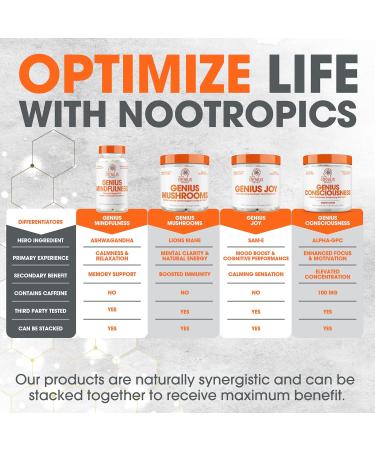 Genius Mushroom Nootropic Brain Supplement - Lions Mane, Cordyceps, Reishi - Natural Energy & Memory Support - 180 Veggie Pills - Buy Online on GoSupps.com