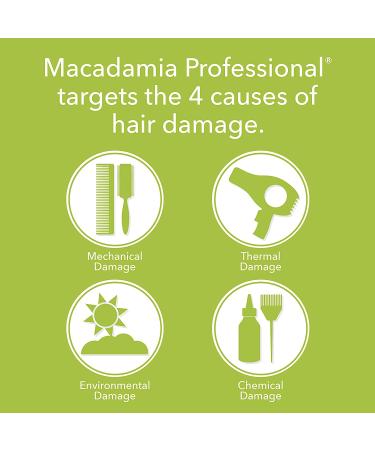 Macadamia Professional Nourishing Repair Shampoo for Medium to Coarse Hair - 10 fl oz - Buy Online on GoSupps.com